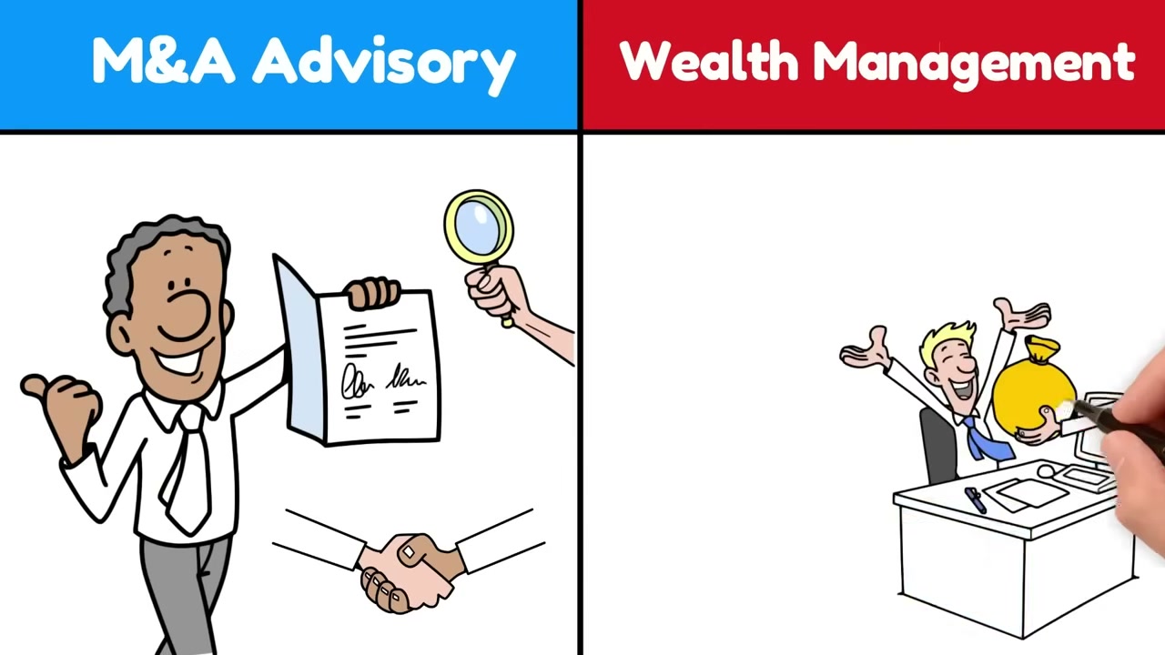 เจาะลึกกลไกการทำกำไรของธนาคารเพื่อการลงทุน (Investment Banks) ทำเงินมหาศาลได้อย่างไร - บทความจาก ITBlockman