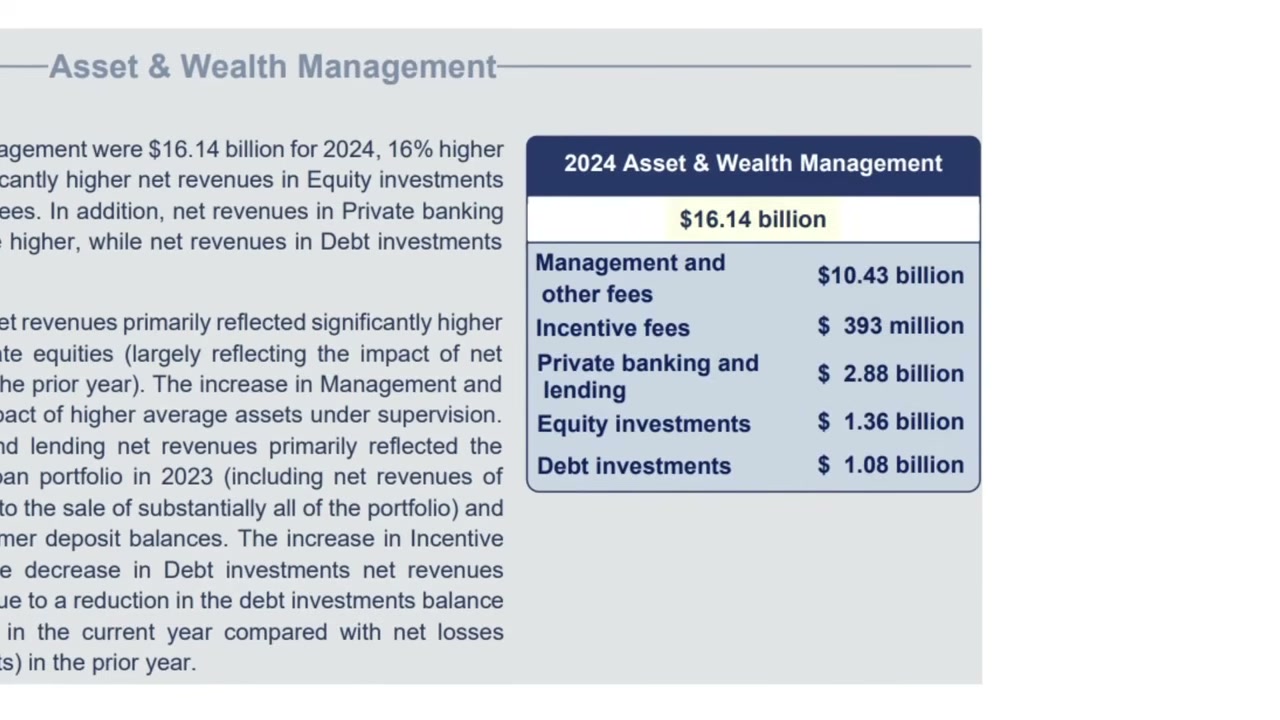 เจาะลึกกลไกการทำกำไรของธนาคารเพื่อการลงทุน (Investment Banks) ทำเงินมหาศาลได้อย่างไร - บทความจาก ITBlockman