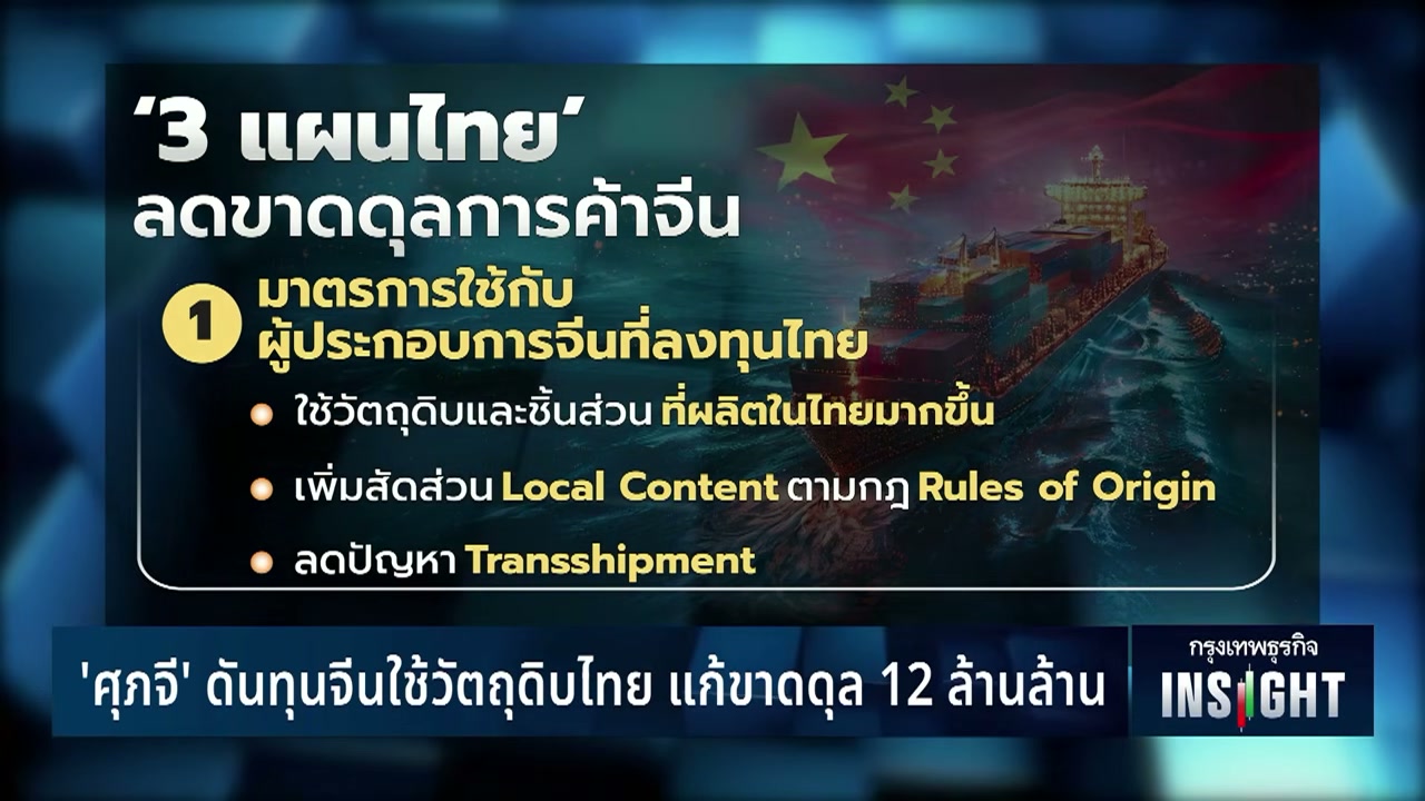 เปิดกลยุทธ์กอบกู้ดุลการค้าไทย-จีน: เมื่อ Co-Creation คือทางรอดท่ามกลางสงครามสินค้าทุน - บทความจาก ITBlockman