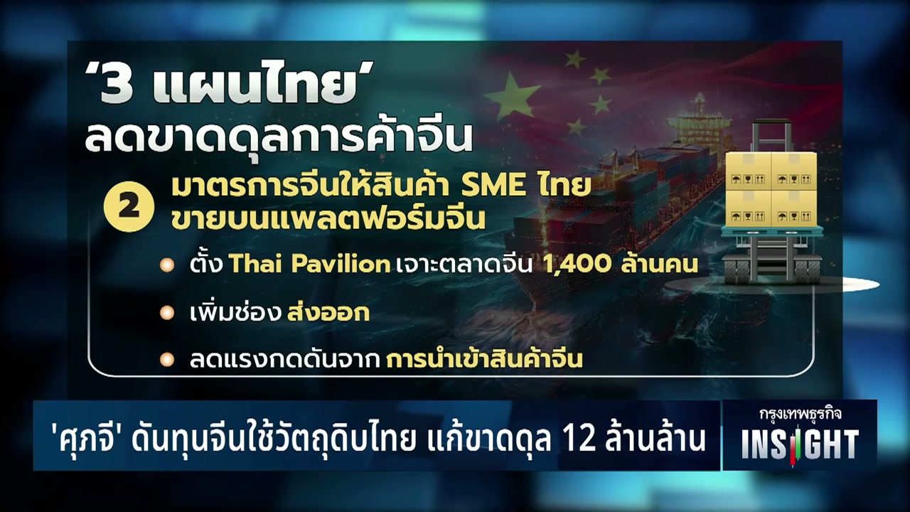 เปิดกลยุทธ์กอบกู้ดุลการค้าไทย-จีน: เมื่อ Co-Creation คือทางรอดท่ามกลางสงครามสินค้าทุน - บทความจาก ITBlockman