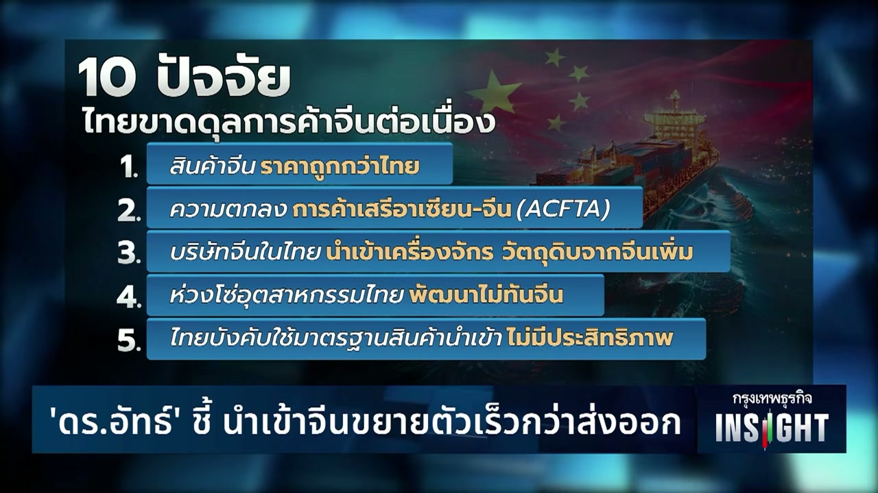 เปิดกลยุทธ์กอบกู้ดุลการค้าไทย-จีน: เมื่อ Co-Creation คือทางรอดท่ามกลางสงครามสินค้าทุน - บทความจาก ITBlockman