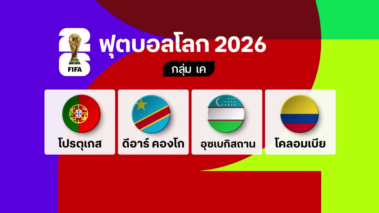 เจาะลึก 48 ทีมฟุตบอลโลก 2026: เส้นทางสู่ศักดิ์ศรีลูกหนังโลก - บทความจาก ITBlockman