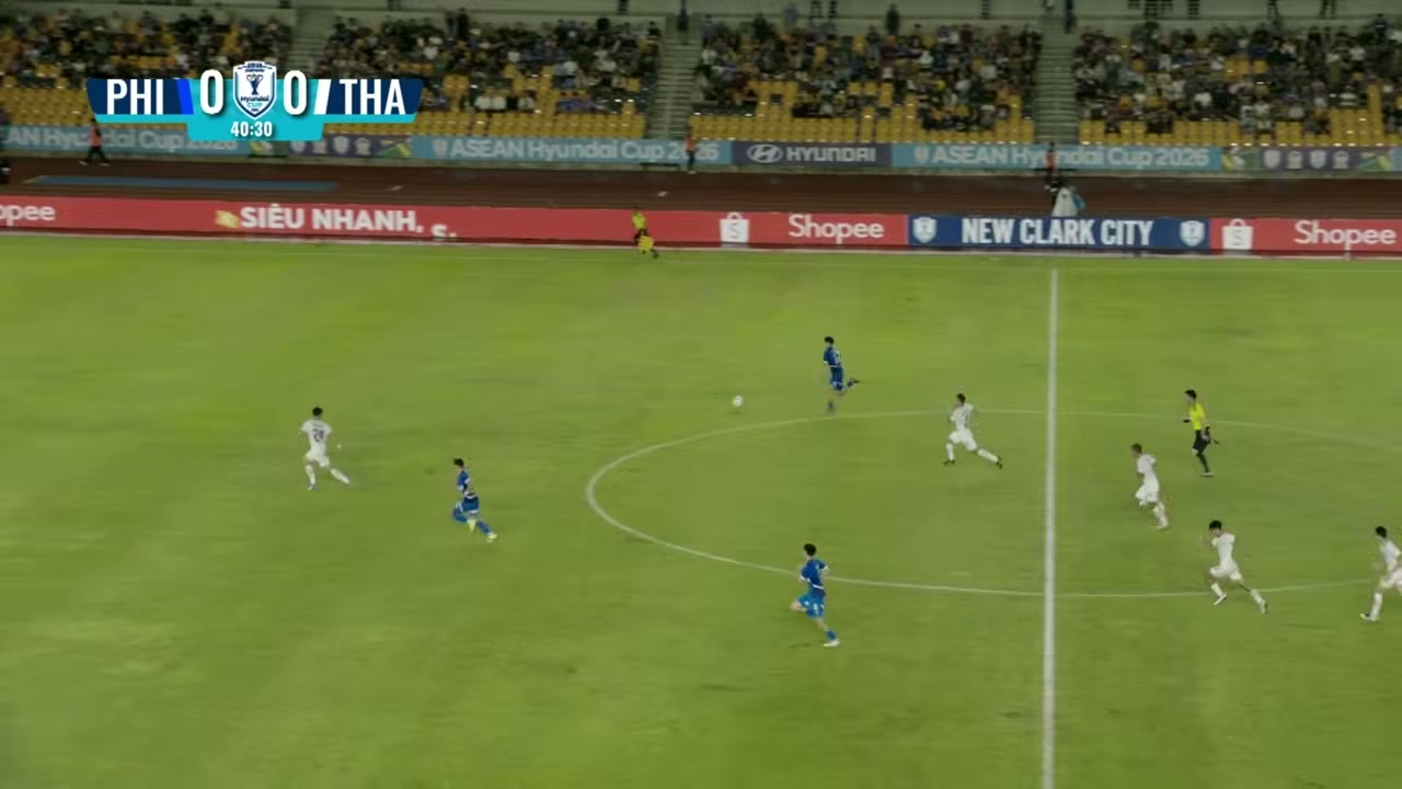 เจาะลึกชัยชนะสุดระทึก! ทีมชาติไทยเฉือนฟิลิปปินส์ 1-0 การันตีเข้ารอบรองชนะเลิศฟุตบอลอาเซียน 2026 - บทความจาก ITBlockman
