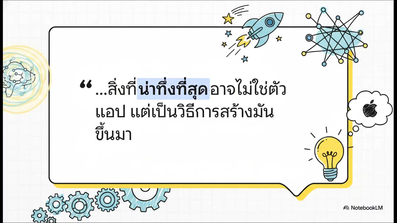 เจาะลึก Gemini สำหรับ Mac: แอป AI ตัวใหม่ที่เปลี่ยนประสบการณ์การใช้งาน Mac ไปตลอดกาล - บทความจาก ITBlockman