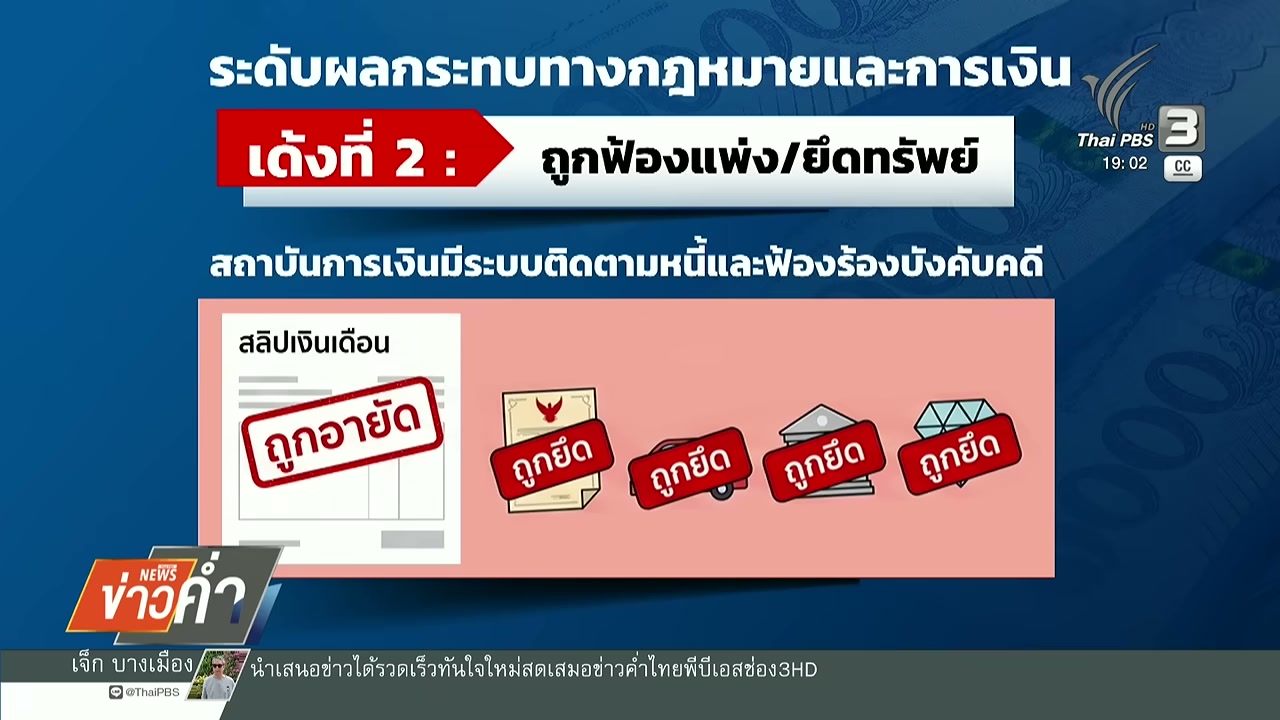 เปิดเบื้องหลังปรากฏการณ์ CLICX ธนาคารไร้สาขาแห่งแรกของไทย กับวิกฤตนักบิดหนี้ที่สังคมต้องจับตา - บทความจาก ITBlockman