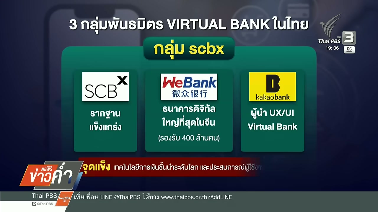 เปิดเบื้องหลังปรากฏการณ์ CLICX ธนาคารไร้สาขาแห่งแรกของไทย กับวิกฤตนักบิดหนี้ที่สังคมต้องจับตา - บทความจาก ITBlockman