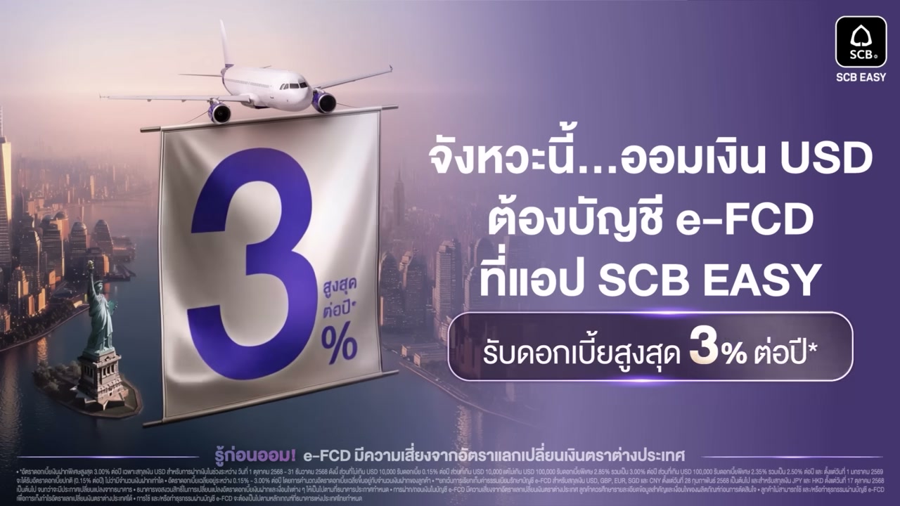 ขี้เกียจแต่รวยได้! กลยุทธ์ลงทุนแบบ Lazy Portfolio เพื่ออิสรภาพทางการเงิน - บทความจาก ITBlockman
