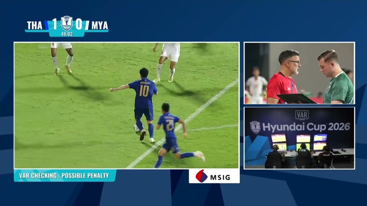 สรุปไฮไลท์เดือด! ช้างศึกทุบเมียนมา 2-0 ปิดฉากรอบแรกอาเซียนคัพ 2026 แบบไร้พ่าย - บทความจาก ITBlockman