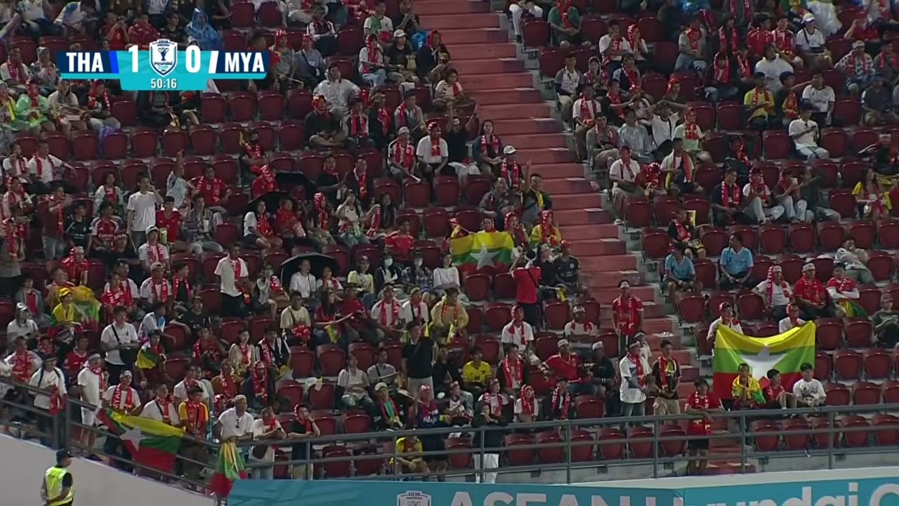 สรุปไฮไลท์เดือด! ช้างศึกทุบเมียนมา 2-0 ปิดฉากรอบแรกอาเซียนคัพ 2026 แบบไร้พ่าย - บทความจาก ITBlockman