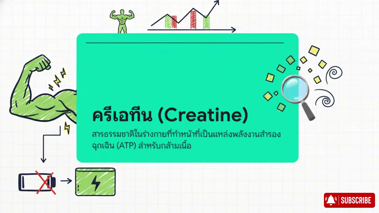 กู้คืนกล้ามเนื้อผู้สูงอายุด้วยเคล็ดลับในกาแฟแก้วโปรด หยุดภาวะกล้ามเนื้อลีบอย่างถูกวิธี - บทความจาก ITBlockman