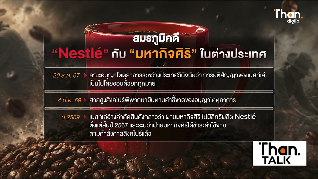 เปิดศึกมหากาพย์เนสกาแฟ: เบื้องลึกความขัดแย้ง มหากิจศิริ กับยักษ์ใหญ่ระดับโลก - บทความจาก ITBlockman