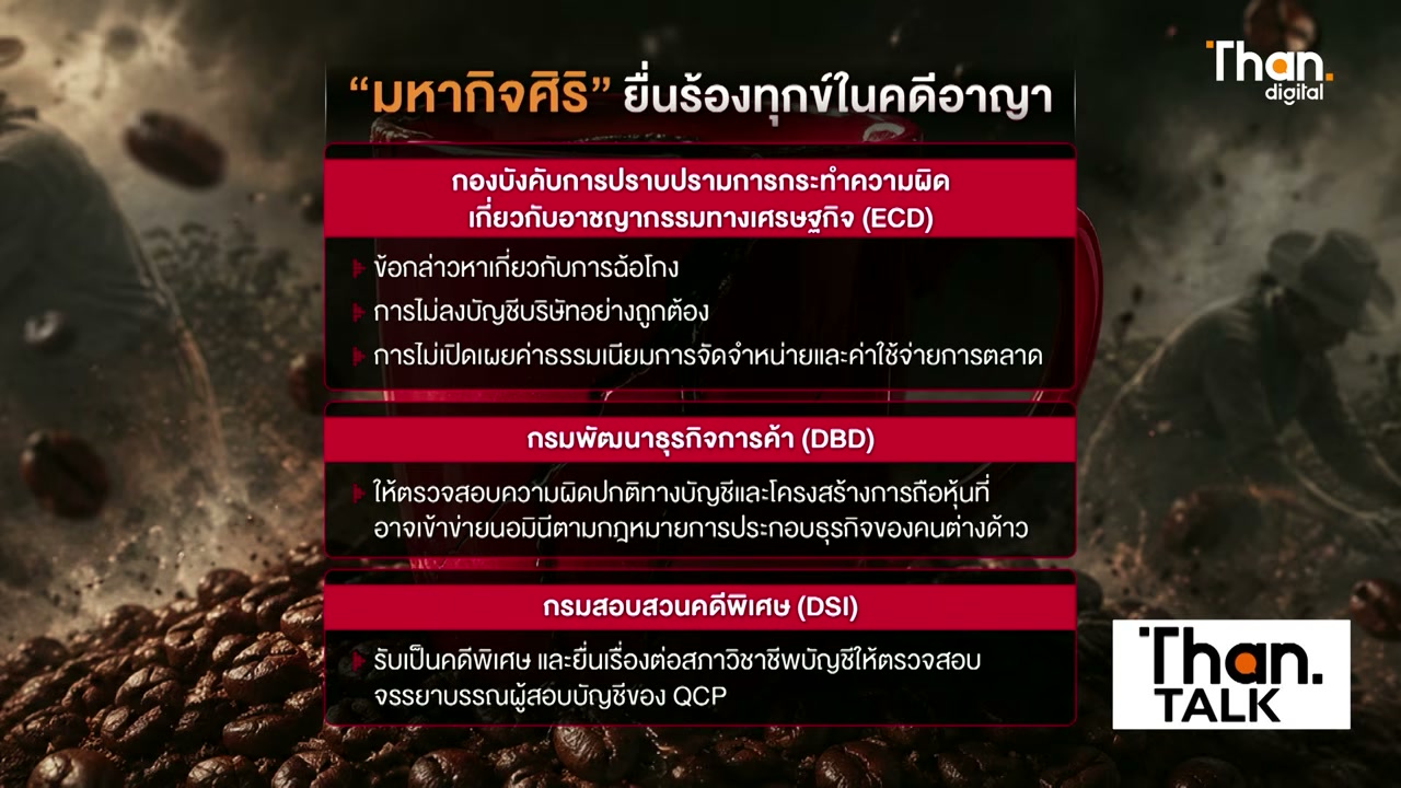 เปิดศึกมหากาพย์เนสกาแฟ: เบื้องลึกความขัดแย้ง มหากิจศิริ กับยักษ์ใหญ่ระดับโลก - บทความจาก ITBlockman