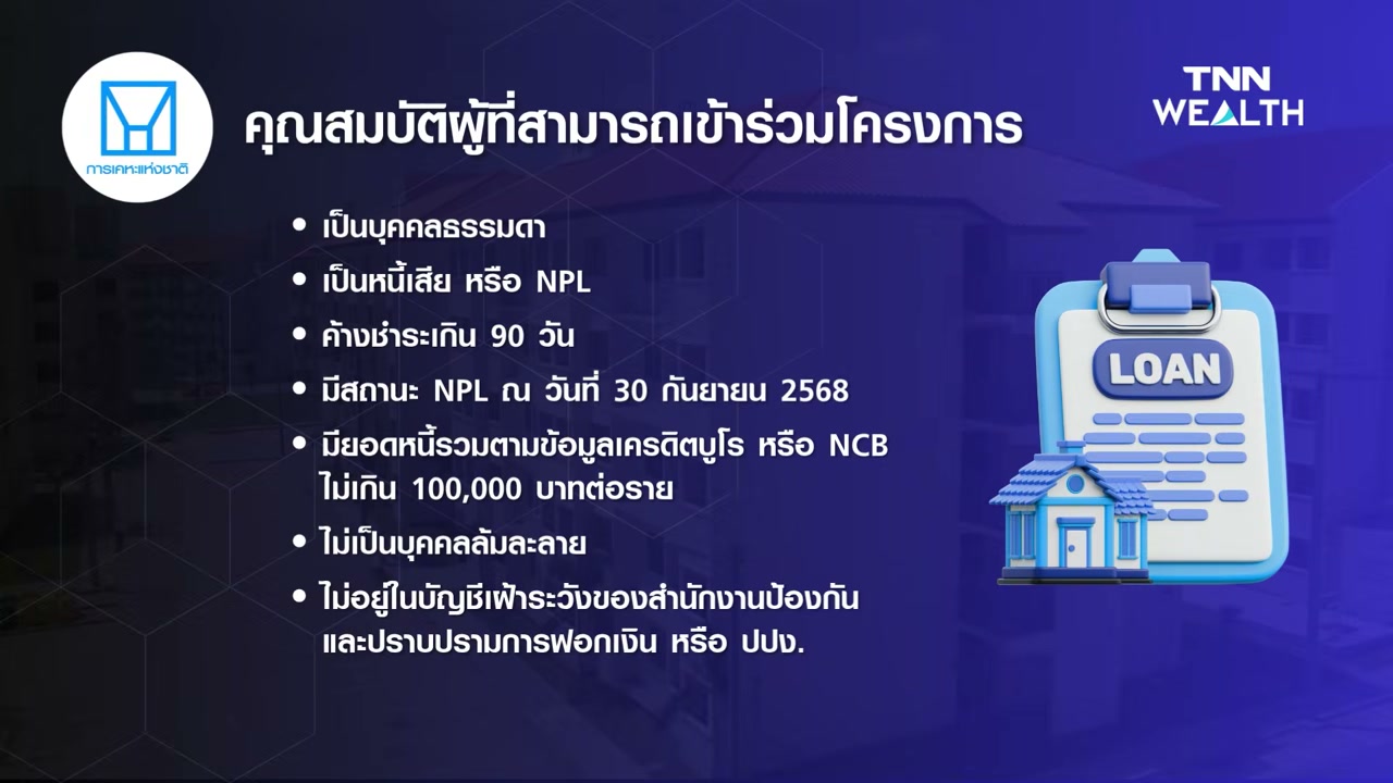 โครงการปิดหนี้ไว ไปต่อได้ ลดเงินต้นสูงสุด 50% ทางรอดใหม่ของลูกหนี้ NPL - บทความจาก ITBlockman