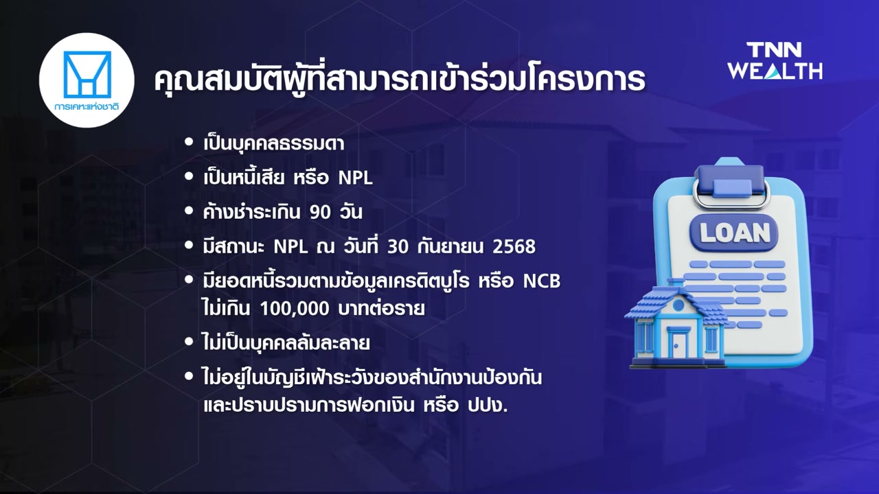 โครงการปิดหนี้ไว ไปต่อได้ ลดเงินต้นสูงสุด 50% ทางรอดใหม่ของลูกหนี้ NPL - บทความจาก ITBlockman