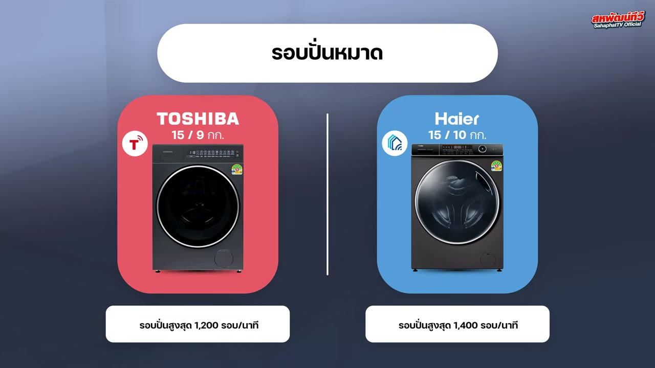 เจาะลึกเครื่องซักอบผ้าฝาหน้า 15 กก. ปี 2026: เปรียบเทียบ Toshiba vs Haier รุ่นไหนคุ้มค่าและตอบโจทย์ที่สุด - บทความจาก ITBlockman