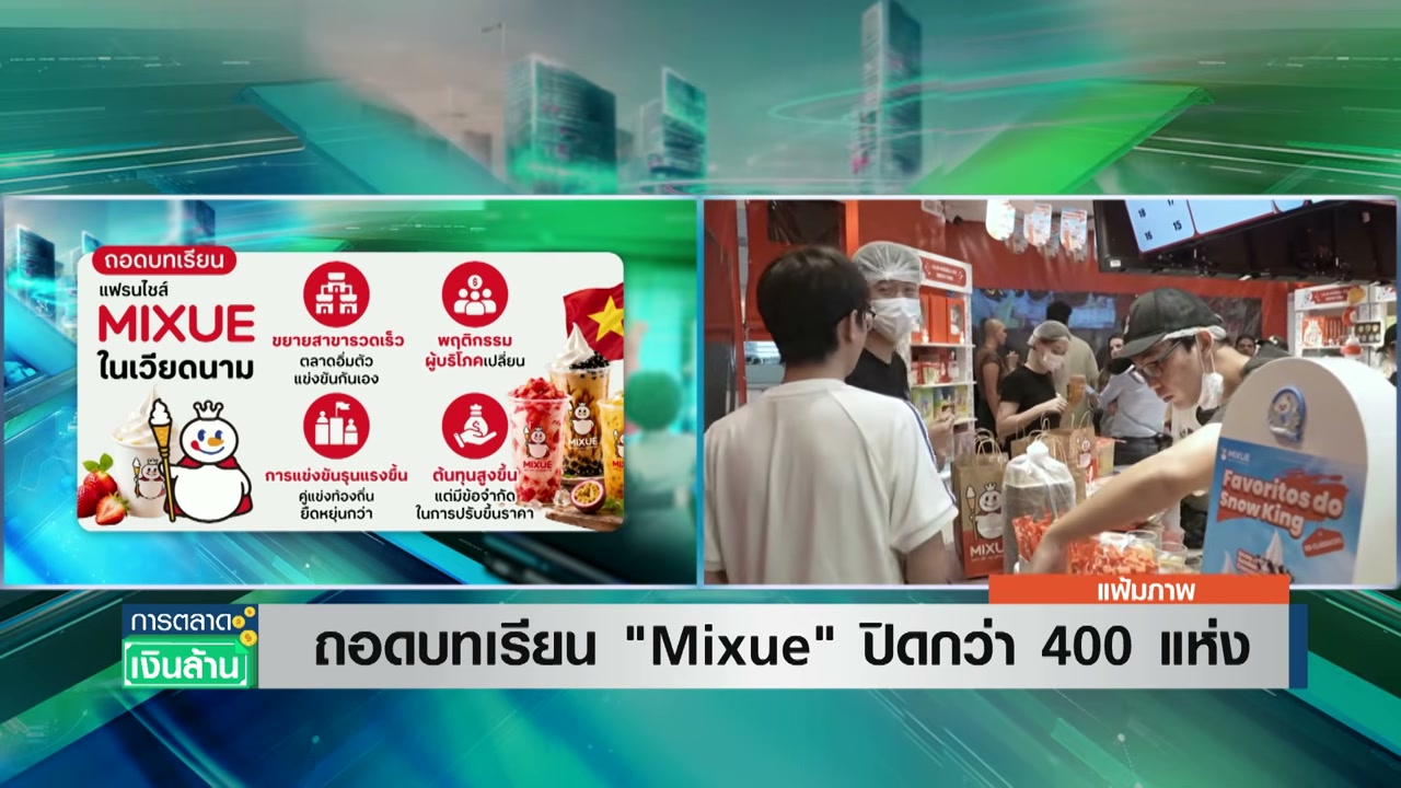 ถอดบทเรียน Mixue ปิดตัว 400 สาขา แม้รายได้พุ่งสูง สะท้อนกลยุทธ์การขยายตัวที่ต้องปรับเปลี่ยน - บทความจาก ITBlockman