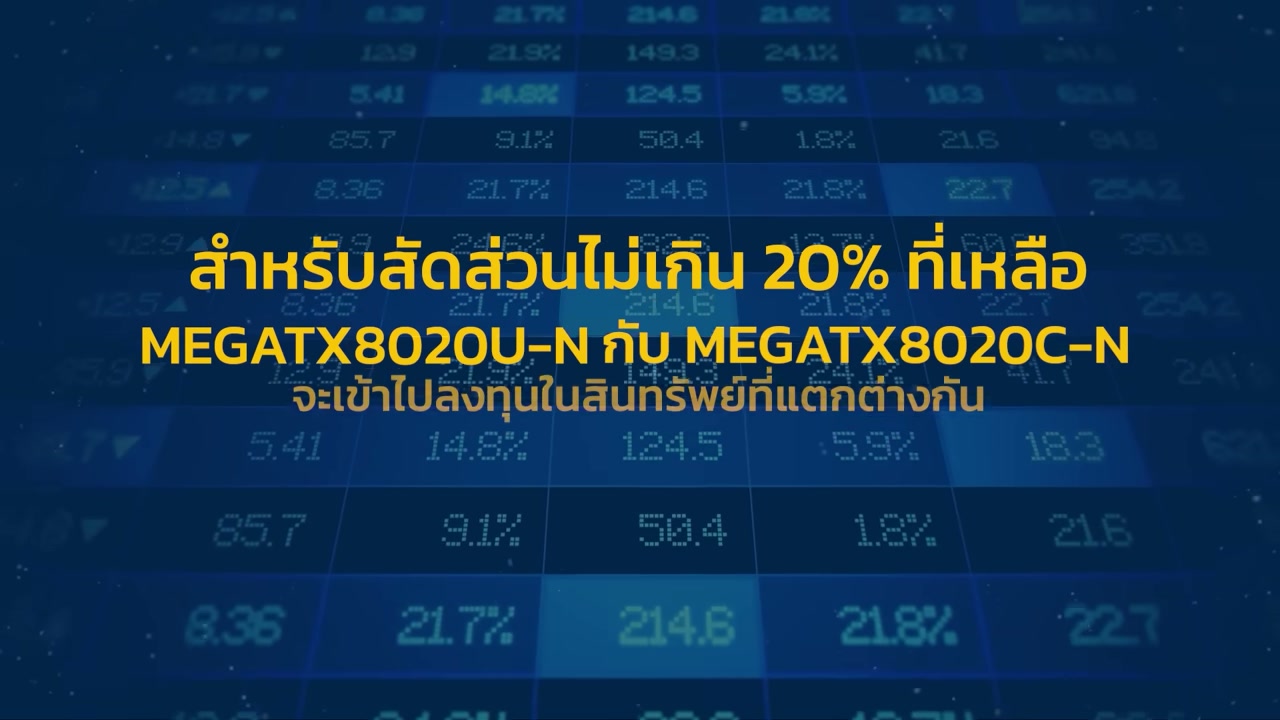 สรุปวิกฤต KTC เมื่อเศรษฐีหุ้นไทยหมื่นล้านเจอระเบิด Forced Sell - บทความจาก ITBlockman