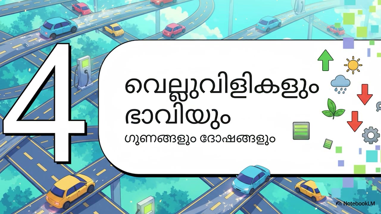 เจาะลึกการทำงานของรถยนต์ไฟฟ้า (EV) ฉบับเข้าใจง่าย: คู่มือสำหรับมือใหม่ที่ควรรู้ - บทความจาก ITBlockman