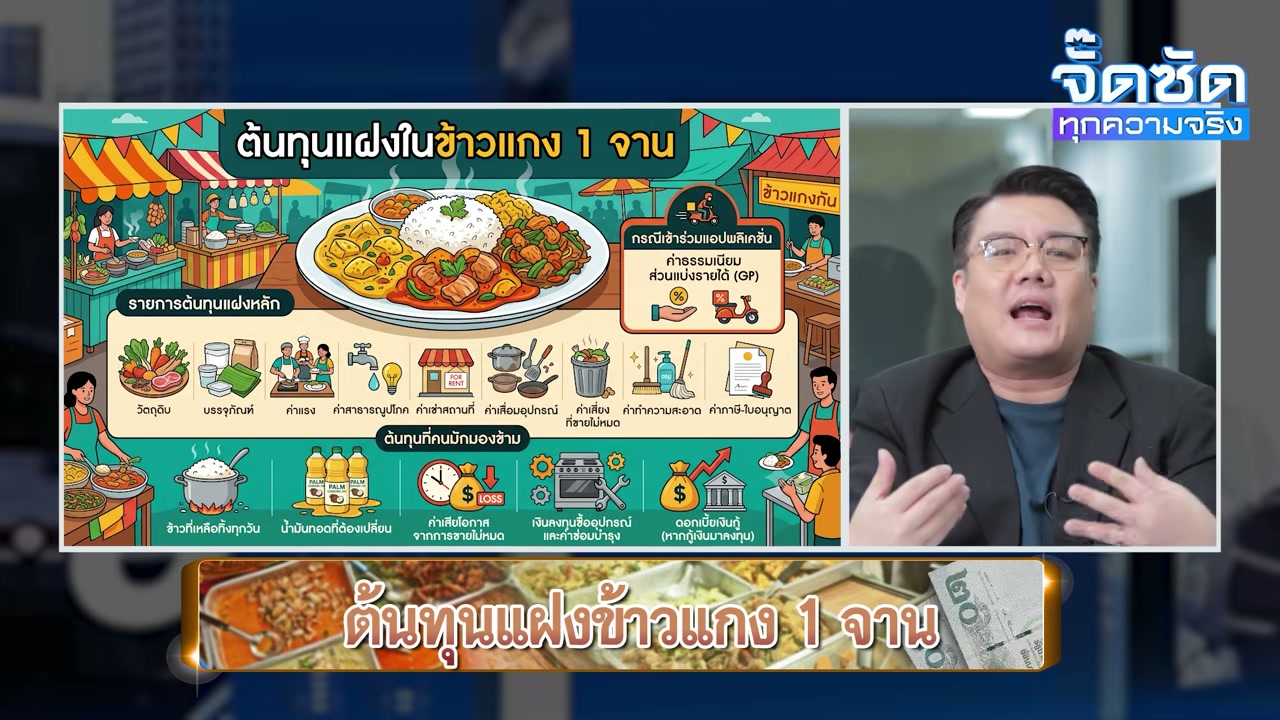 เจาะลึกต้นทุนแฝงข้าวราดแกง: ทำไมราคา 40 บาทถึงเป็นโจทย์สุดหิน - บทความจาก ITBlockman