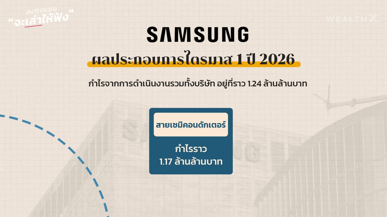 เกาหลีใต้กำลังรวยเร็วที่สุดในประวัติศาสตร์: เจาะลึกปรากฏการณ์หุ้นชิปหน่วยความจำ - บทความจาก ITBlockman