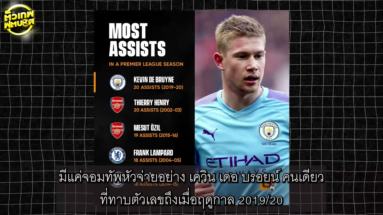 เจาะลึกภารกิจล่าสถิติ 21 แอสซิสต์ บรูโน่ แฟร์นันด์ส กับการก้าวขึ้นเป็นจอมทัพหมายเลขหนึ่ง - บทความจาก ITBlockman