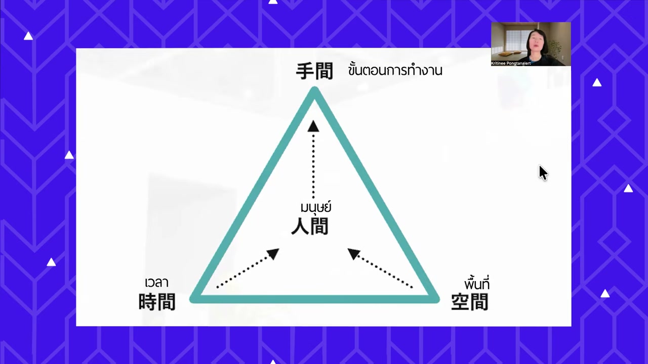 เจาะลึกกลยุทธ์ขยายธุรกิจโดยไม่ต้องออกจาก Comfort Zone ค้นพบคุณค่าที่ซ่อนอยู่ในสินค้าเดิม - บทความจาก ITBlockman