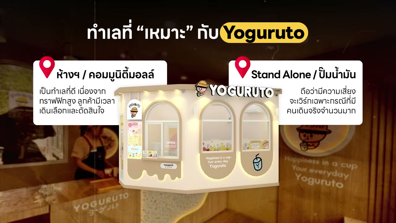 เจาะลึกแฟรนไชส์ Yoguruto ลงทุนเท่าไหร่ คืนทุนกี่เดือน และคุ้มค่าจริงไหม? - บทความจาก ITBlockman