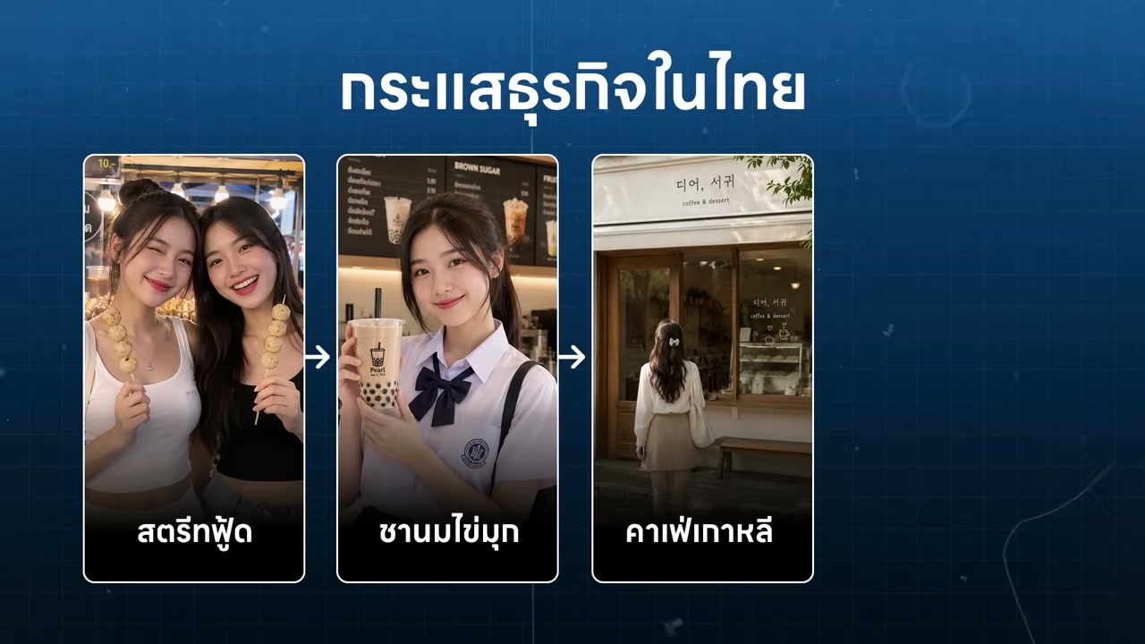 ถอดรหัส 30 ปี ธุรกิจไทย: รวย ปัง ดัง ดับ อะไรคือบทเรียนที่นักธุรกิจต้องรู้ - บทความจาก ITBlockman