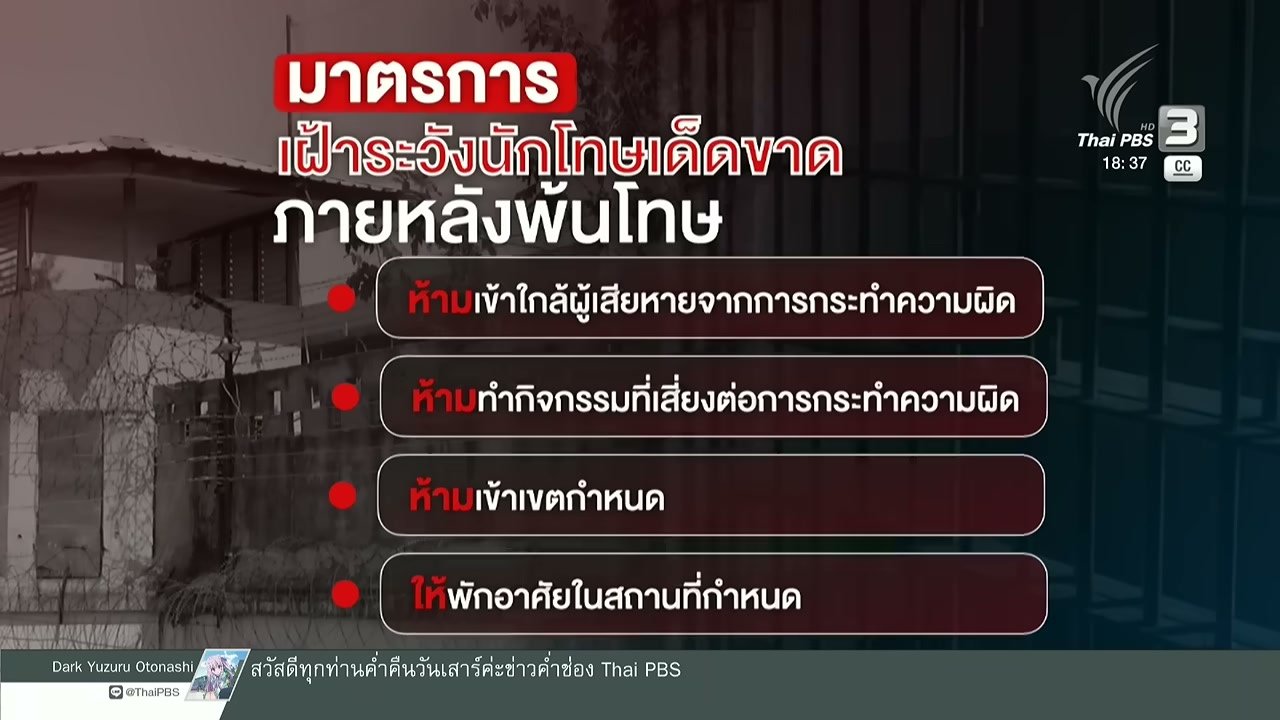 เจาะลึกคดี ป๋อง ฑนา กับมาตรการเฝ้าระวังผู้พ้นโทษหลังพ้นคุก - บทความจาก ITBlockman