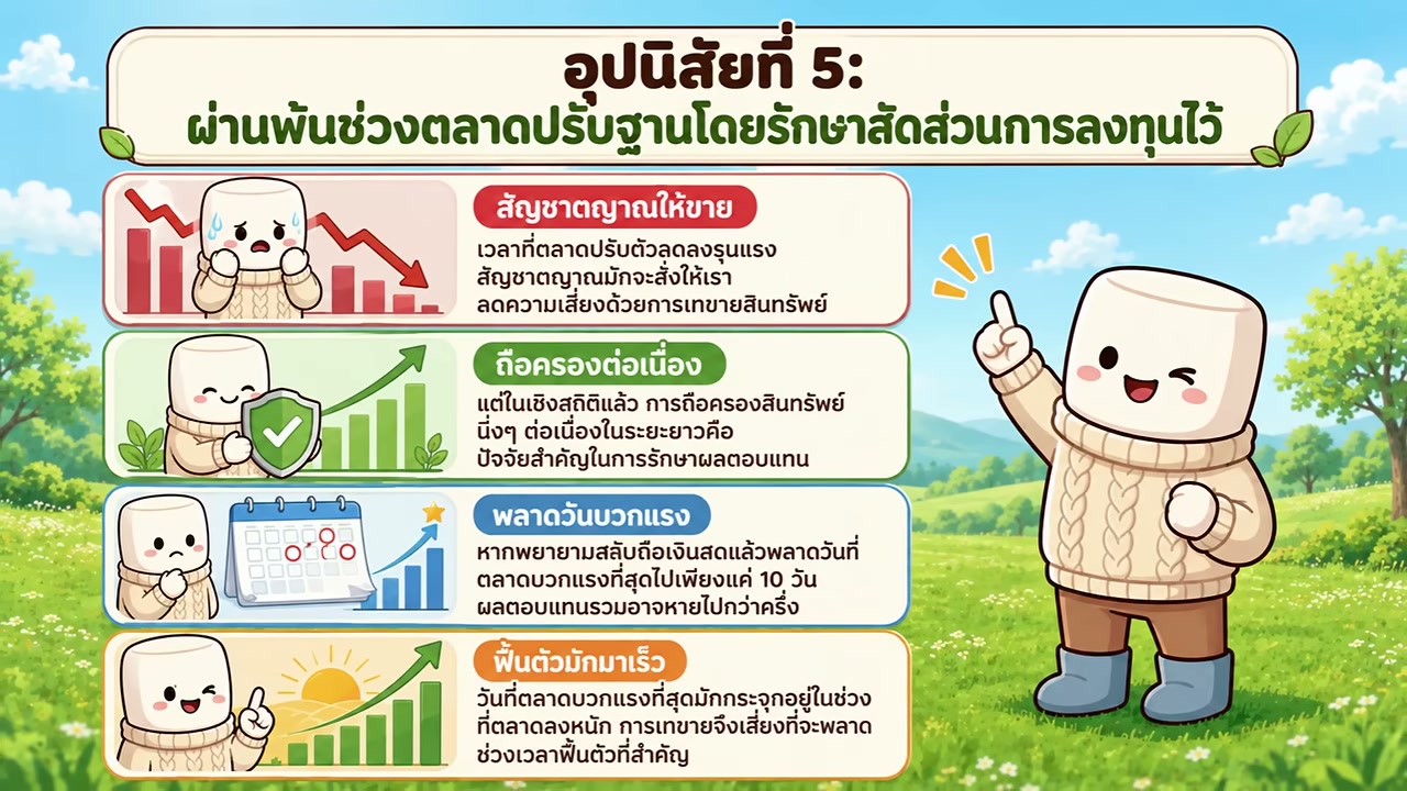 12 อุปนิสัยนักลงทุนสายปันผล เปลี่ยนพอร์ตให้เติบโตยั่งยืนแบบไม่ต้องเฝ้าจอ - บทความจาก ITBlockman