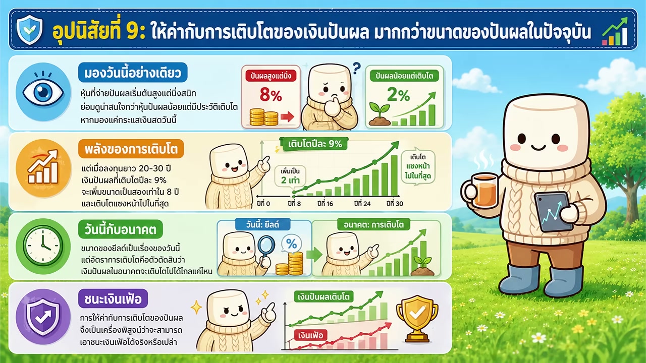 12 อุปนิสัยนักลงทุนสายปันผล เปลี่ยนพอร์ตให้เติบโตยั่งยืนแบบไม่ต้องเฝ้าจอ - บทความจาก ITBlockman