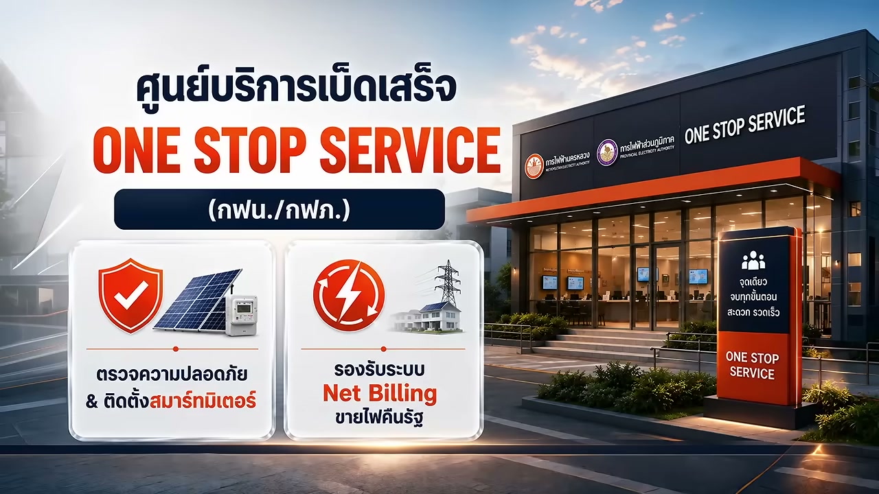 รัฐบาลจัดใหญ่! แจกเงิน 5 หมื่น ติดโซลาร์เซลล์ ตั้งเป้า 1 ล้านครัวเรือนทั่วไทย - บทความจาก ITBlockman