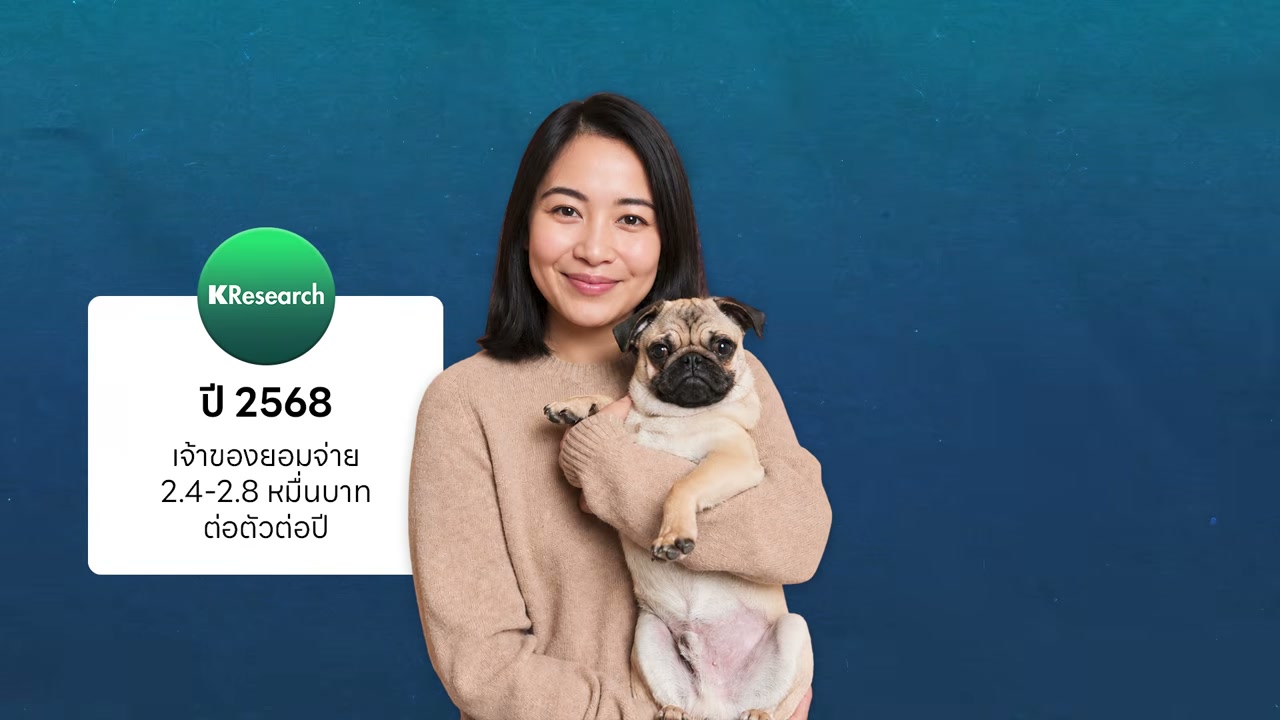 เจาะลึกธุรกิจ Pet Shop ทำไมร้านเปิดใหม่ถึงล้มเหลวในยุค Pet Humanization? - บทความจาก ITBlockman