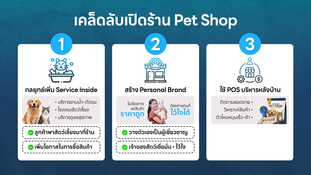 เจาะลึกธุรกิจ Pet Shop ทำไมร้านเปิดใหม่ถึงล้มเหลวในยุค Pet Humanization? - บทความจาก ITBlockman