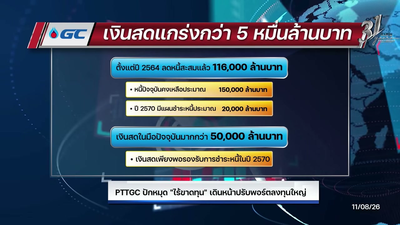 PTTGC ปักหมุดไร้ขาดทุน เดินหน้าปรับพอร์ตลงทุนใหญ่สู่ธุรกิจมูลค่าสูง - บทความจาก ITBlockman