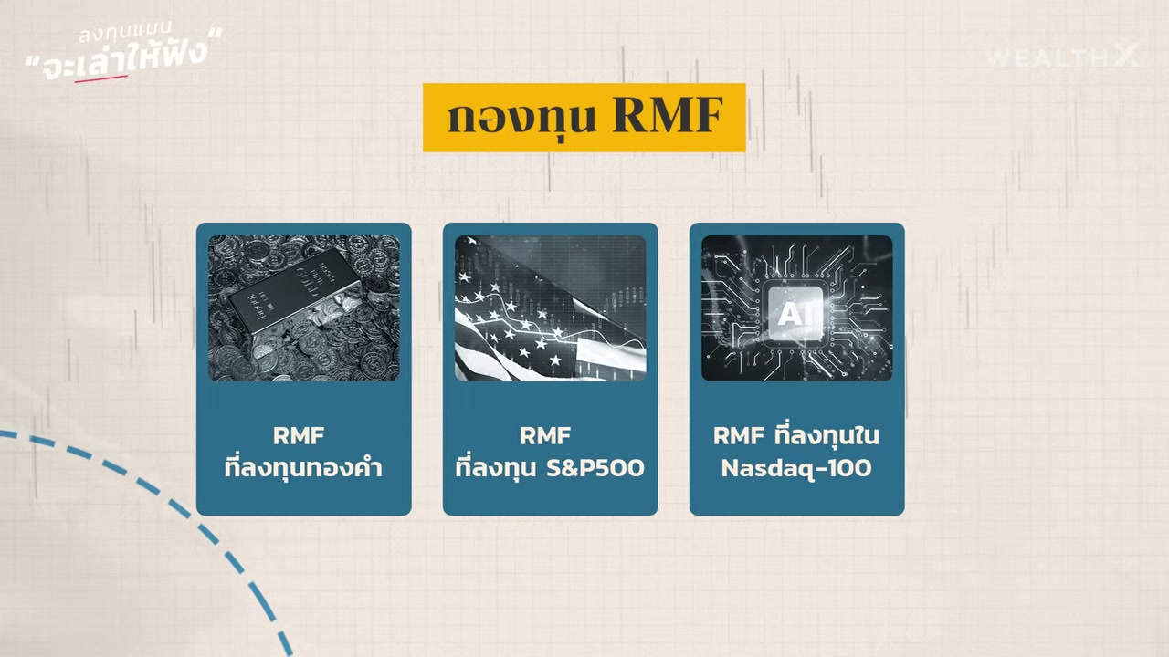 สรุปครบทุกประเด็นที่ต้องรู้ก่อนเริ่มซื้อ RMF เพื่อวางแผนภาษีและสร้างความมั่งคั่งระยะยาว - บทความจาก ITBlockman