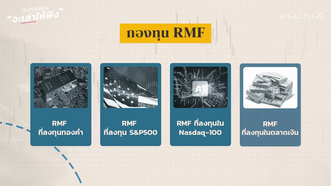 สรุปครบทุกประเด็นที่ต้องรู้ก่อนเริ่มซื้อ RMF เพื่อวางแผนภาษีและสร้างความมั่งคั่งระยะยาว - บทความจาก ITBlockman