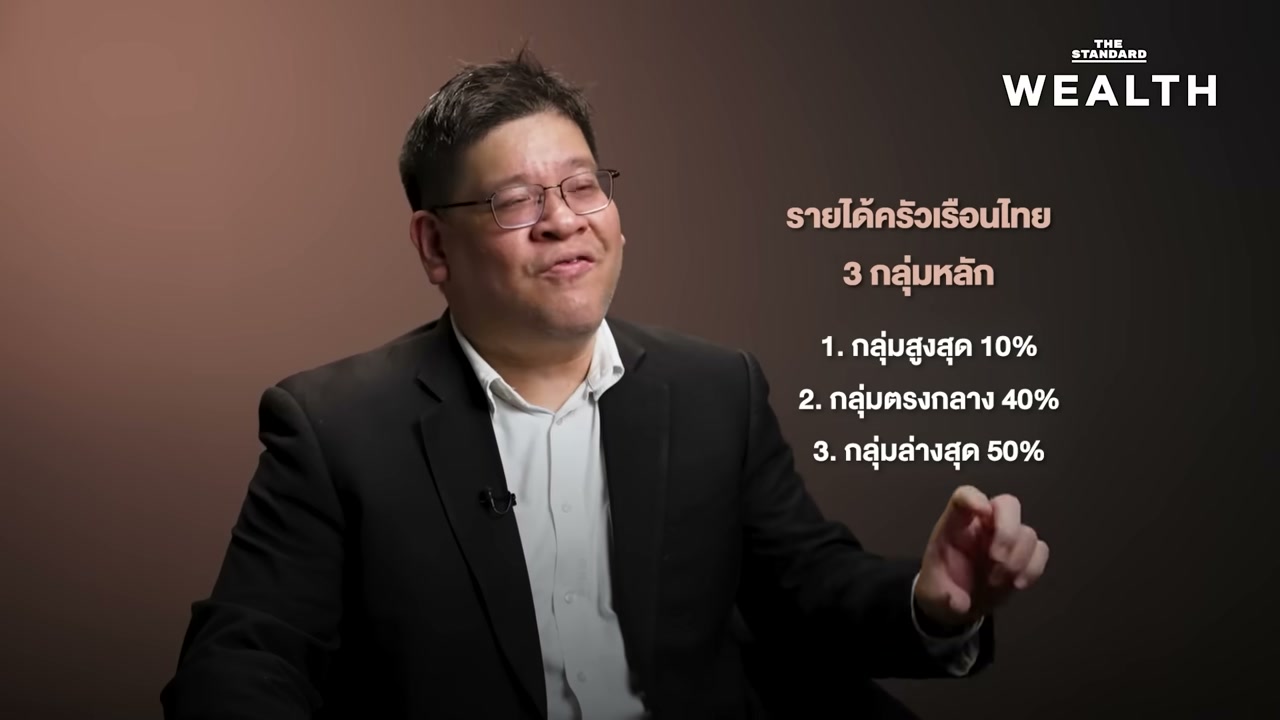 เศรษฐกิจไทยบีบชนชั้นกลางพังเงียบ เจาะลึกทางรอดและโอกาสที่หายไป - บทความจาก ITBlockman