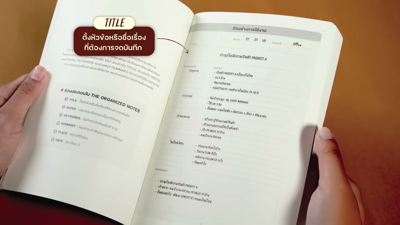 Brain Hack 101: ปลดล็อกศักยภาพสมองให้ทำงานได้เต็มประสิทธิภาพกว่าที่เคย - บทความจาก ITBlockman