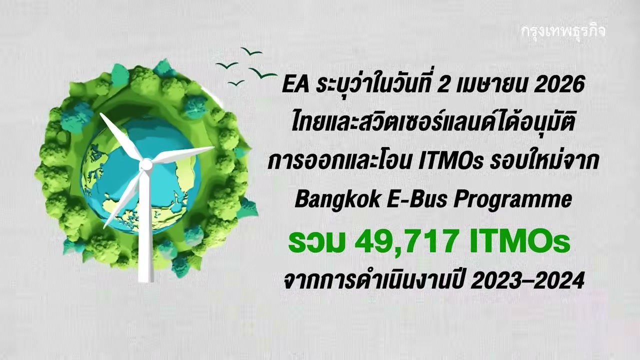 ถอดรหัสโมเดล EA: มากกว่าแค่รถไฟฟ้า สู่โครงสร้างพื้นฐานสีเขียวที่ทำเงินได้จริง - บทความจาก ITBlockman