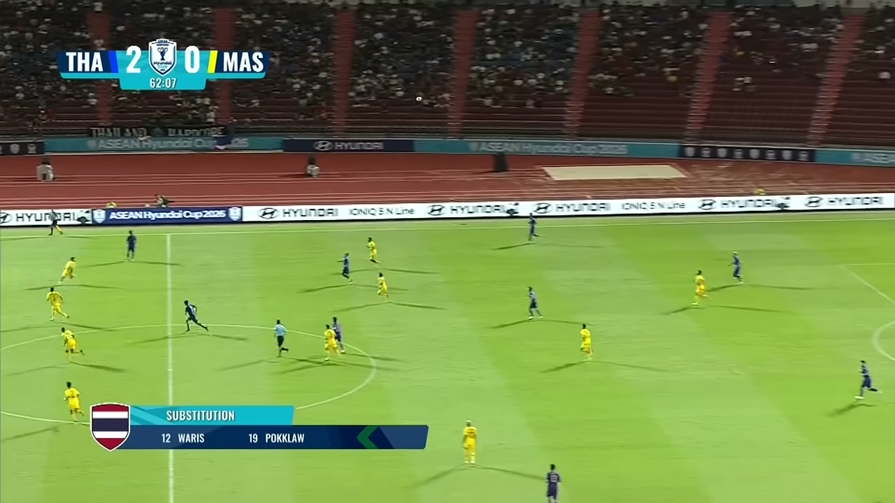 สรุปไฮไลท์ฟุตบอลชิงแชมป์อาเซียน 2026 ไทยเปิดบ้านอัดมาเลเซีย 2-0 - บทความจาก ITBlockman