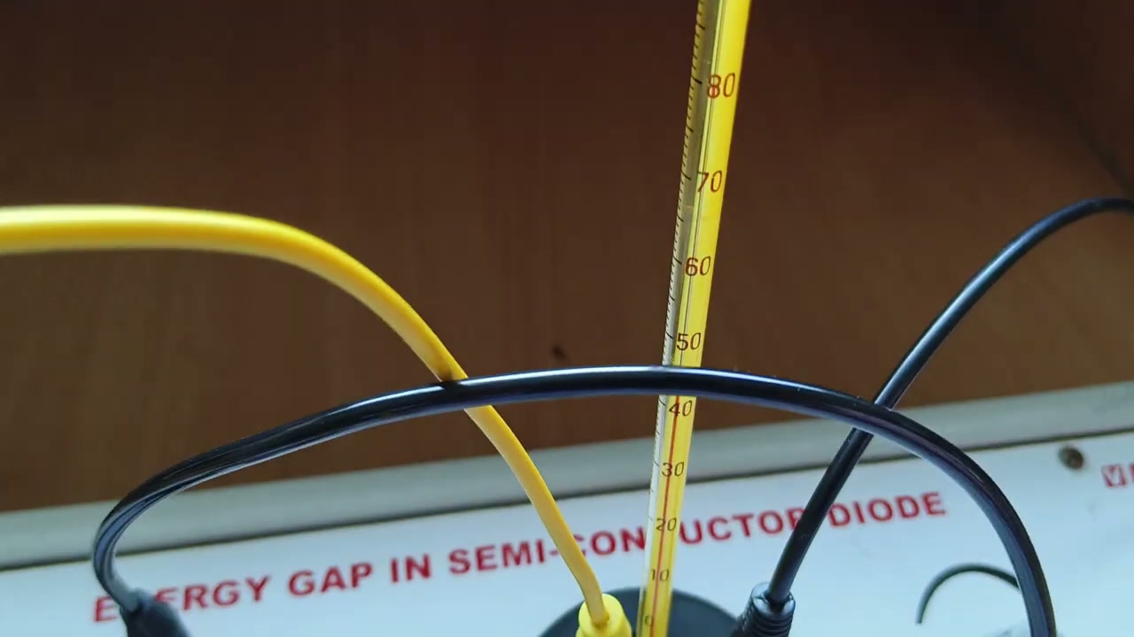 เจาะลึก Energy Gap ในสารกึ่งตัวนำ: ทำความเข้าใจ Band Theory ฉบับเข้าใจง่ายที่สุด - บทความจาก ITBlockman