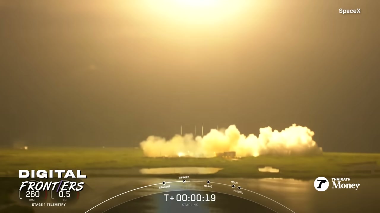 ถอดรหัส SpaceX ธุรกิจอวกาศที่ไม่ได้ขายแค่จรวด แต่กำลังสร้างเศรษฐกิจใหม่นอกโลก - บทความจาก ITBlockman