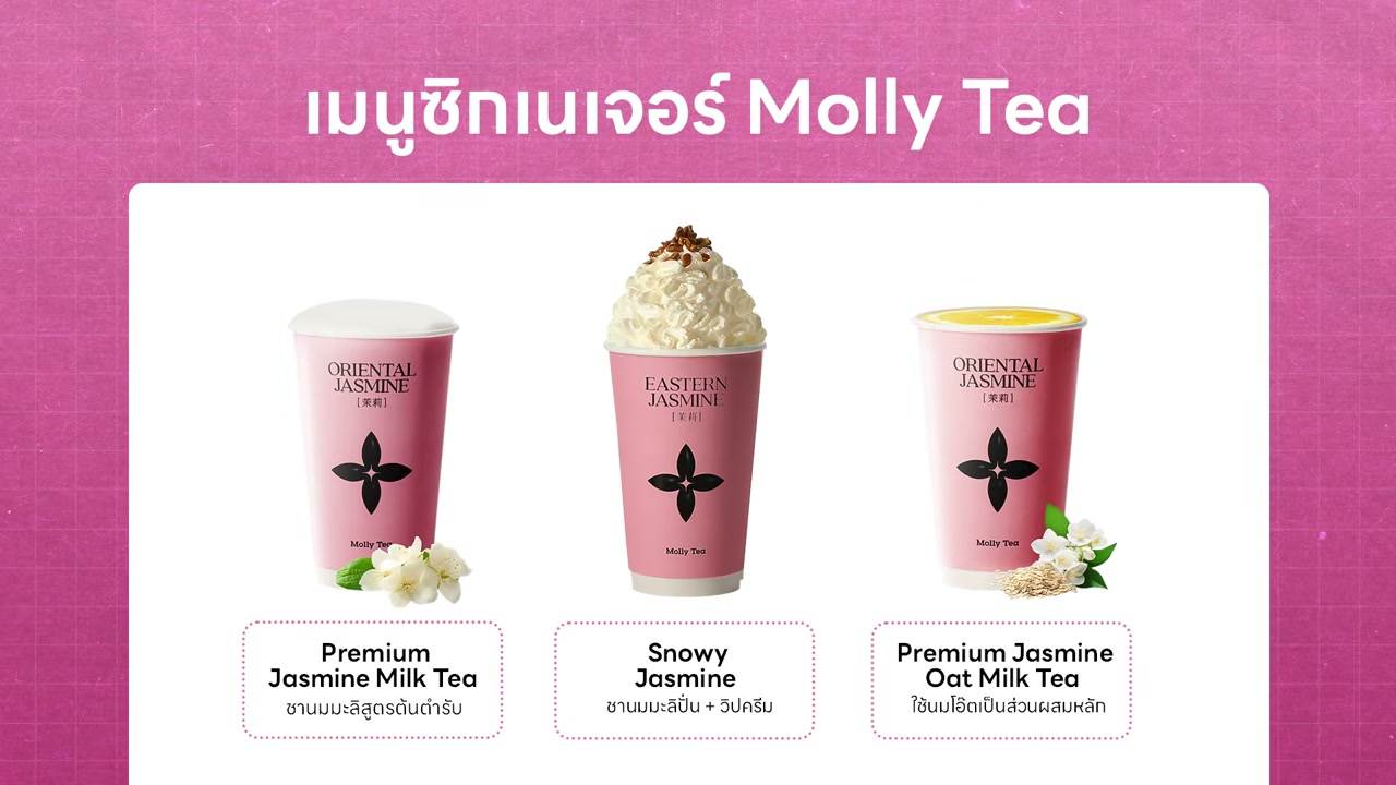 เจาะลึก Molly Tea แฟรนไชส์ชานมมะลิจากเซินเจิ้น สู่ 2,000 สาขาทั่วโลก - บทความจาก ITBlockman