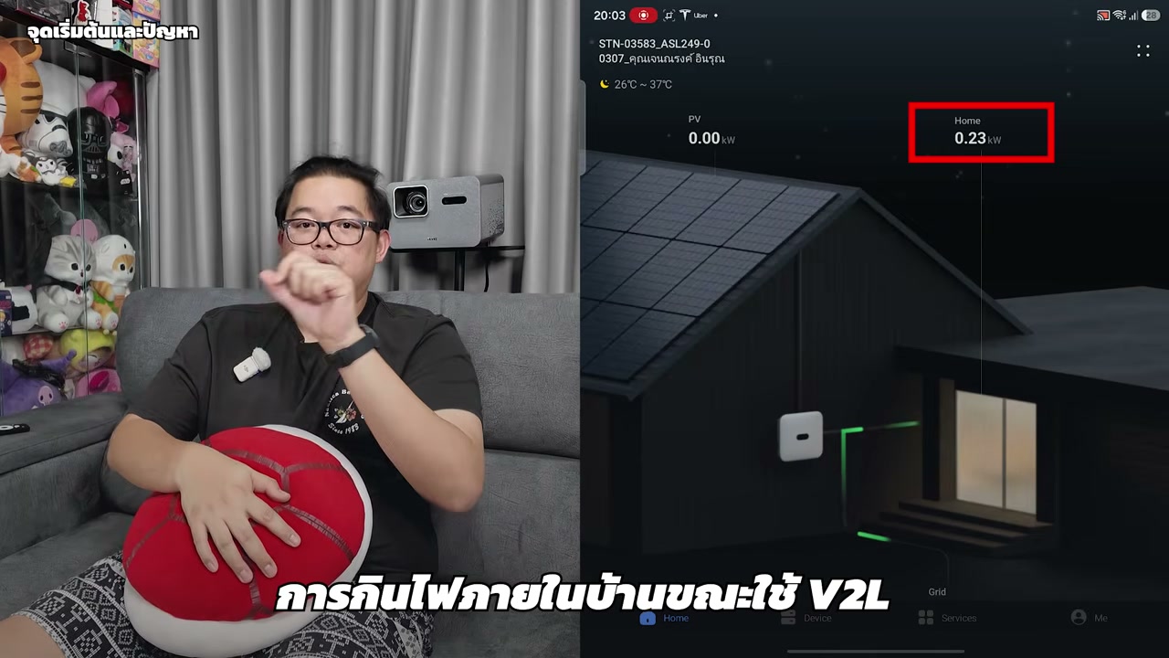 เจาะลึกการใช้รถ EV จ่ายไฟเข้าบ้านด้วยระบบ V2L ประหยัดค่าไฟได้จริงหรือแค่กระแส? - บทความจาก ITBlockman