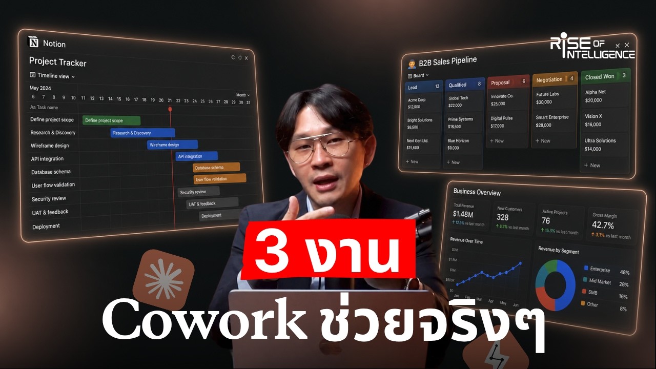 เจาะลึก 3 Use Case เปลี่ยนงานรูทีนให้เป็นระบบอัตโนมัติด้วย Claude Workspaces