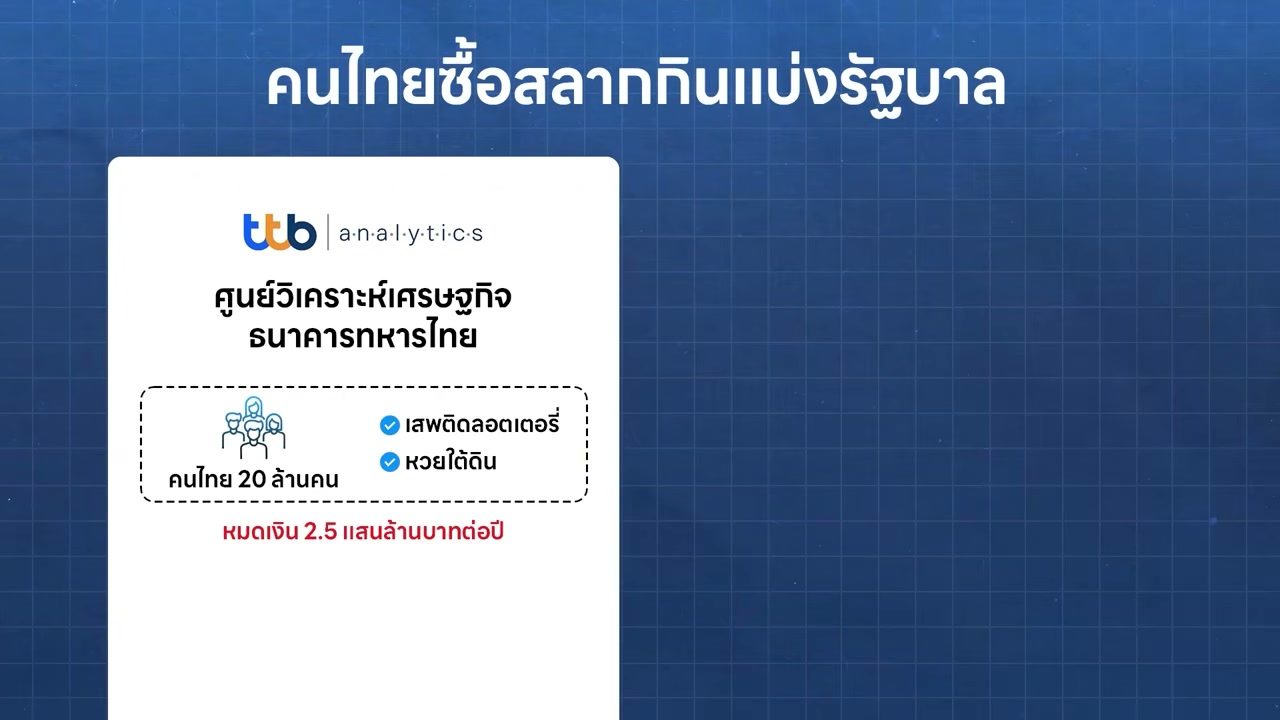 ด้านมืดของคนถูกหวย ทำไมหลายคนถึงไม่เคยรวยนานและกลับมาจนกว่าเดิม? - บทความจาก ITBlockman