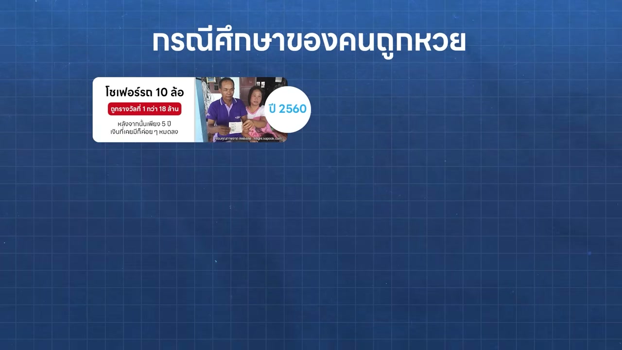 ด้านมืดของคนถูกหวย ทำไมหลายคนถึงไม่เคยรวยนานและกลับมาจนกว่าเดิม? - บทความจาก ITBlockman