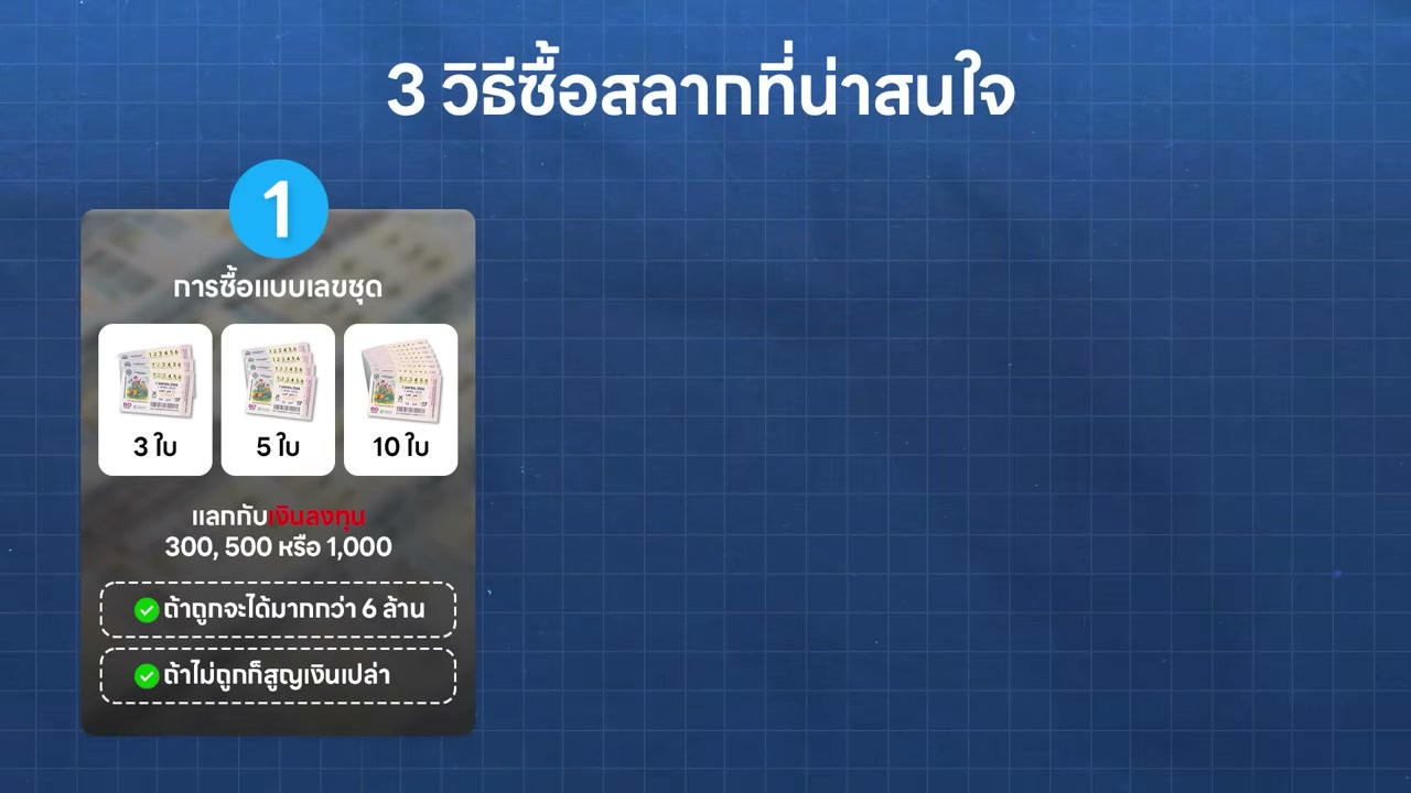 ด้านมืดของคนถูกหวย ทำไมหลายคนถึงไม่เคยรวยนานและกลับมาจนกว่าเดิม? - บทความจาก ITBlockman