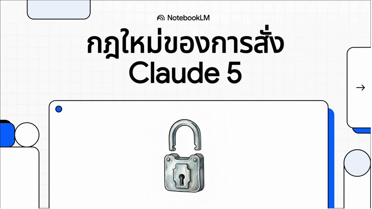 ปฏิวัติการใช้งาน AI: เคล็ดลับ Context Engineering ใหม่สำหรับ Claude 3.5 ที่คุณต้องรู้ - บทความจาก ITBlockman
